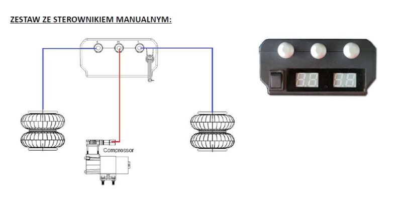 Zestaw pneumatyczny Ford od 2014 ze sterownikiem manualnym – Ford Transit LWD i RWD, pojedyncze koła